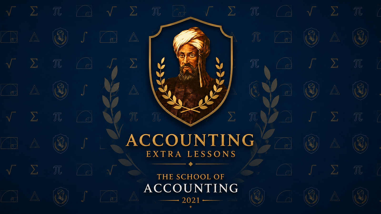Grade 12 Accounting – Term 3